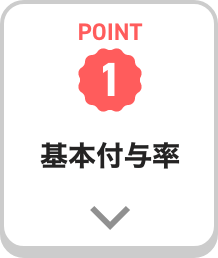 POINT1 基本付与率