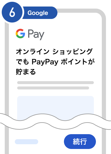 操作方法の図