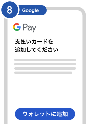 操作方法の図
