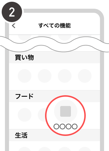 操作方法の図